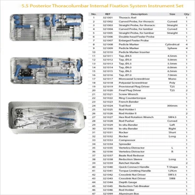 6.0 Set penetapan tulang belakang dalaman